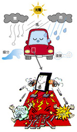 XgAX^[@C[W