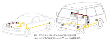 XgAX^[@tTv