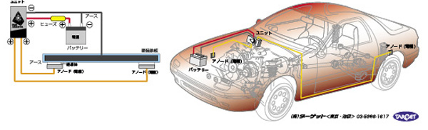 XgAX^[@tC[W