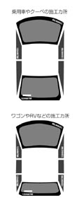 KX̎{Hӏ