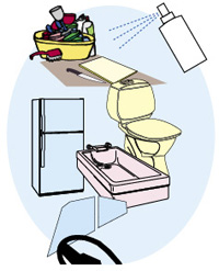 �p�r�C���X�g